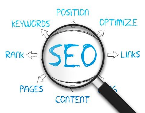 basic seo