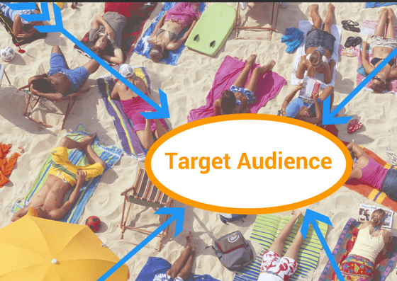 Target-Audience
